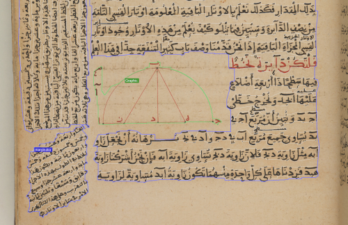 RASM2019: ICDAR2019 Competition on Recognition of Historical Arabic Scientific Manuscripts